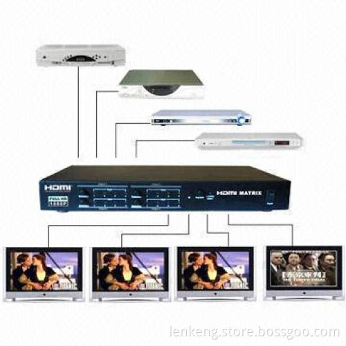 3D 4 x 4/4 to 4 HDMI® Matrix Switch with 36W Power Consumption